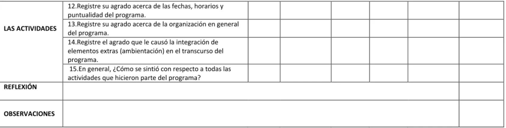 TABLA DE MEDICIÓN DE ENCUESTA DEL PROGRAMA 