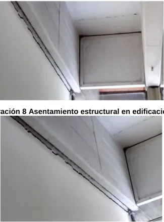 Ilustración 8 Asentamiento estructural en edificaciones 