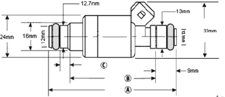 Figura 5.1. Dimensiones de un inyector típico. 