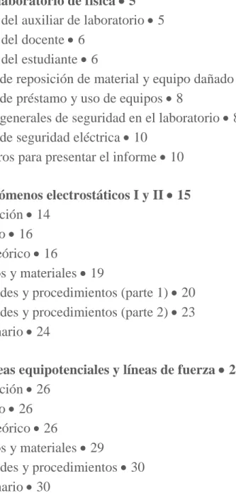 TABLA DE CONTENIDO 