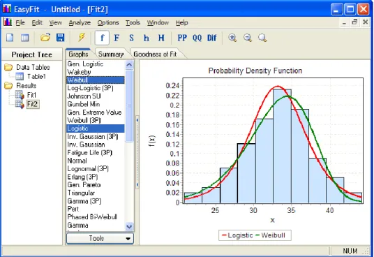 Foto 15: Interfaz software EasyFit 