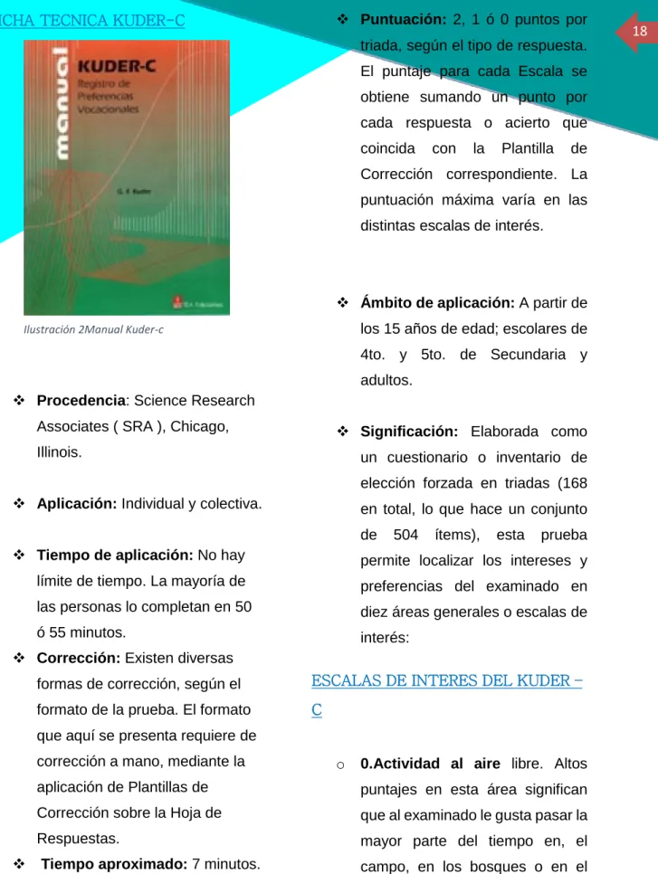 Ilustración 2Manual Kuder-c 