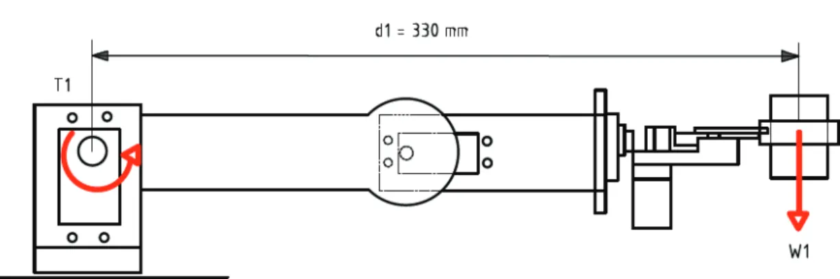 Figura 3.3 dimensiones del brazo manipulador Fuente: Propia