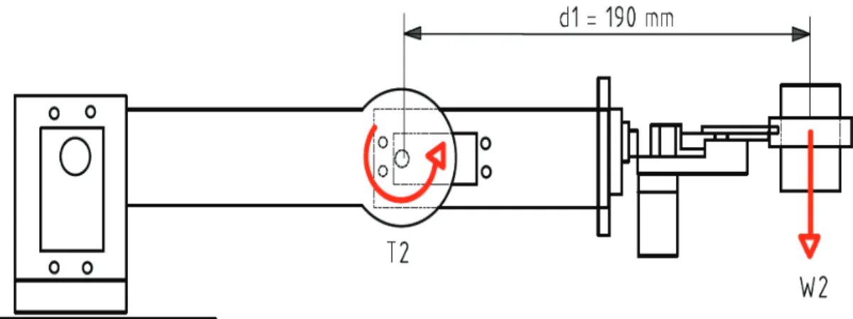 Figura 3.4 dimensiones del antebrazo manipulador Fuente: Propia