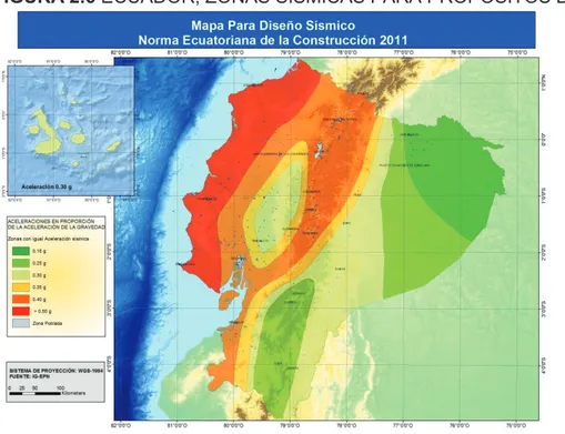 FIGURA 2.6 ECUADOR, ZONAS SÍSMICAS PARA PROPÓSITOS DE DISEÑO  