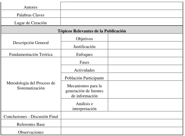 Tabla 3: Protocolo de Revisión. Fuente: Winston, Barbosa, y Rodríguez (2013). 