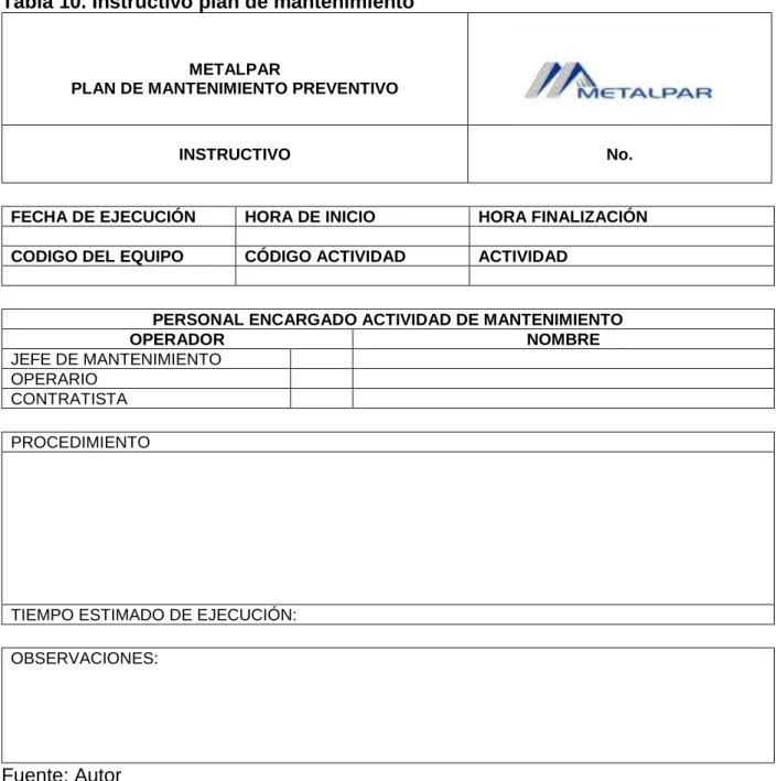 Tabla 10. Instructivo plan de mantenimiento  