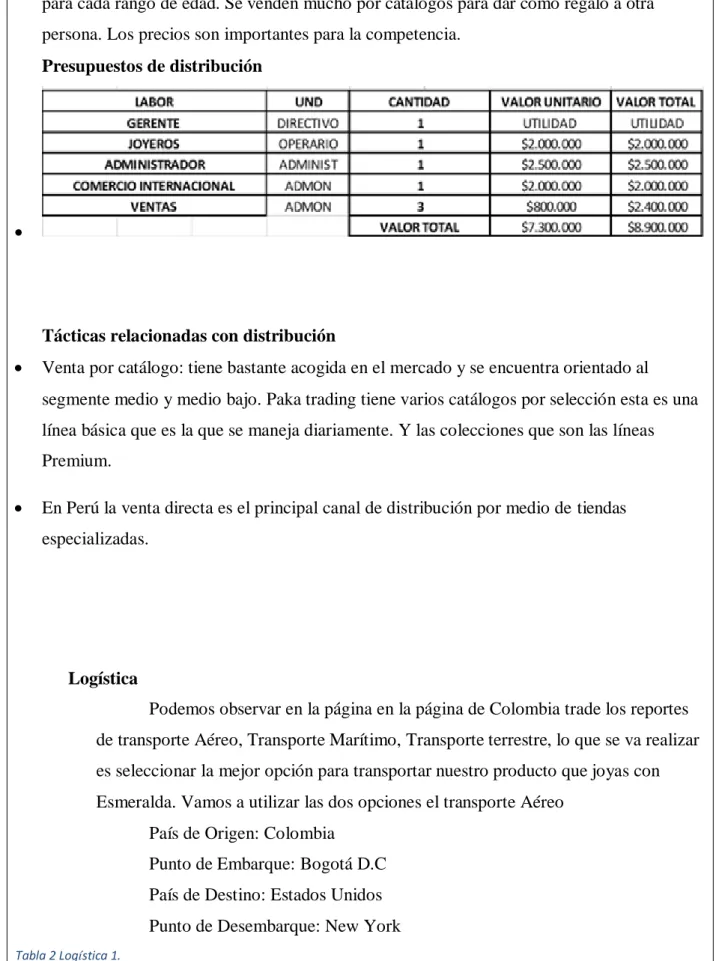 Tabla 2 Logística 1. 