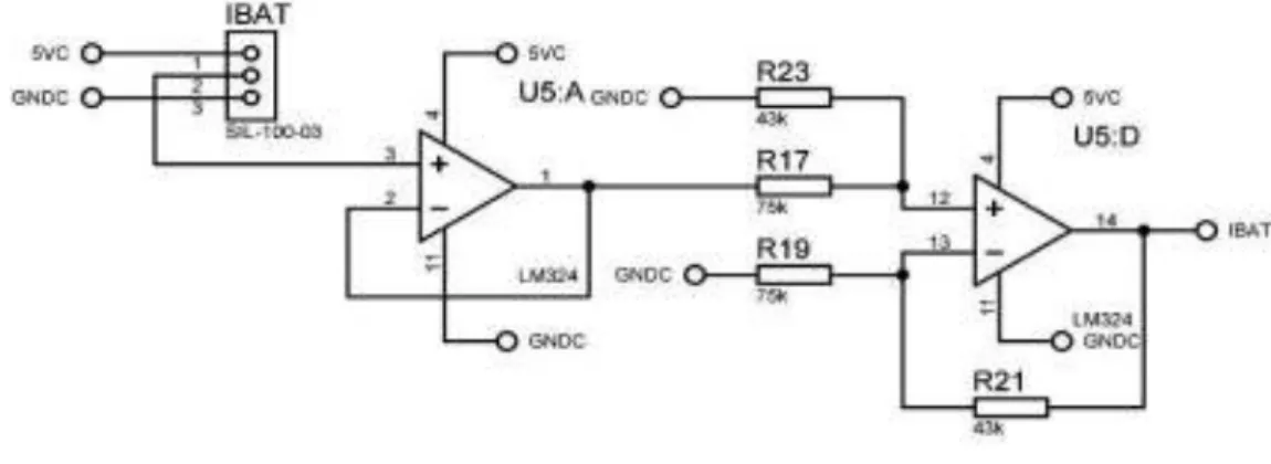 Figura 2.6 Circuito de acondicionamiento del sensor de corriente en el bus-dc 