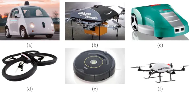 Figure 1.1: Examples of modern robots. (a) Google’s self-driving car. (b) Amazon’s drone for Prime Air