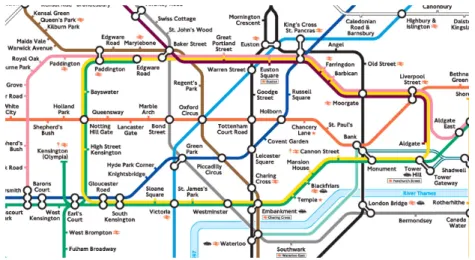 Figure 2.1: Classical example of a topological map: the London underground network. Note that, in this kind of maps, no metric information is available, but it is enough for human orientation.