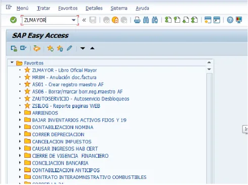 Ilustración 2 SAP Easy Access