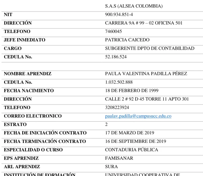 Tabla 1 Datos generales del practicante 
