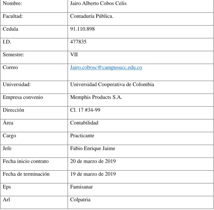 Tabla 1. Datos generales del estudiante 