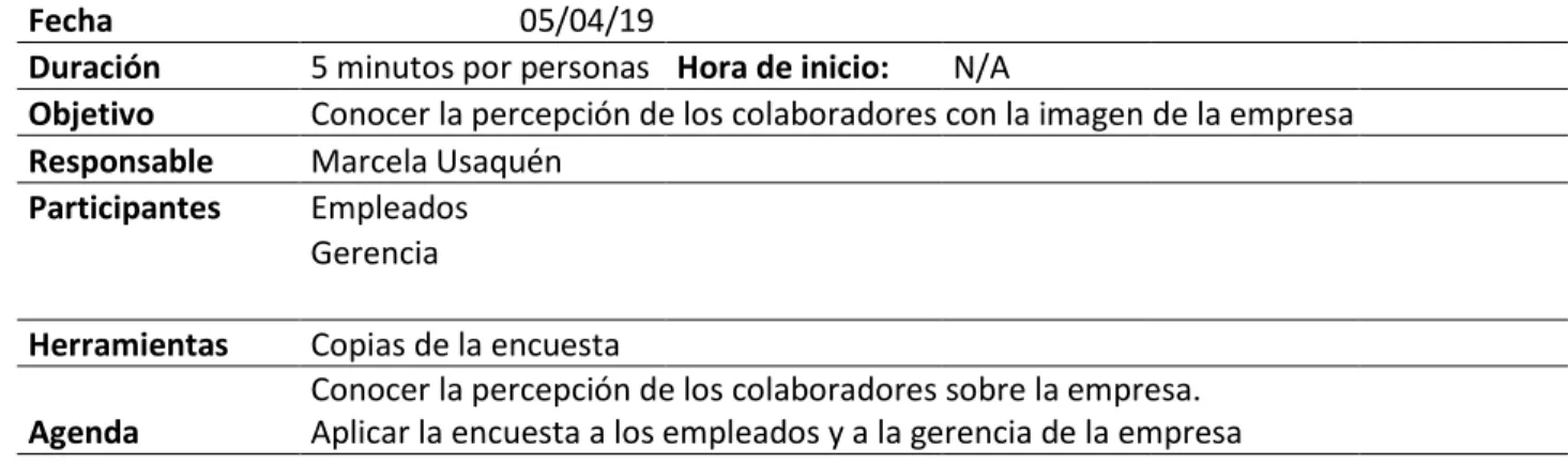 Tabla 4. Encuesta