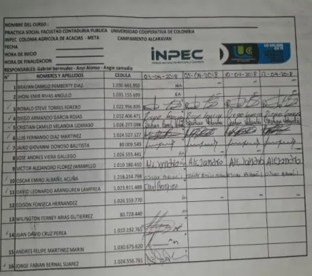 Figura 3 Lista de asistencia 