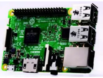Figura 1.1 Tarjeta Raspberry Pi 3 modelo B. [8] 