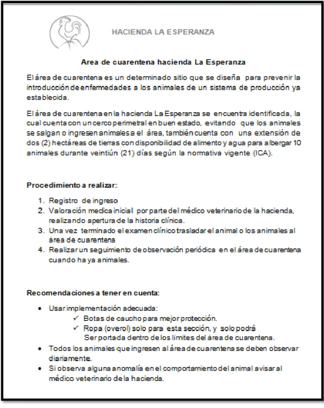 Figura 5 Area Cuarentena 