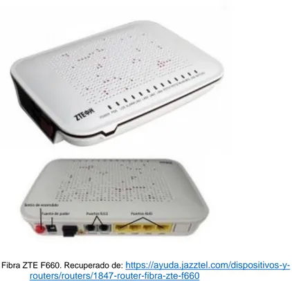 Figura 6. Router Fibra ZTE F660. Recuperado de:  https://ayuda.jazztel.com/dispositivos-y- https://ayuda.jazztel.com/dispositivos-y-routers/routers/1847-router-fibra-zte-f660