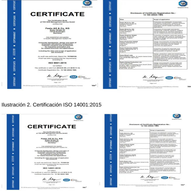 Ilustración 1. Certificación ISO 9001:2015 