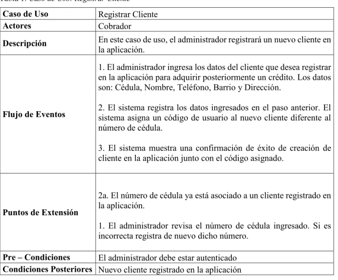 Tabla 1. Caso de Uso: Registrar Cliente 
