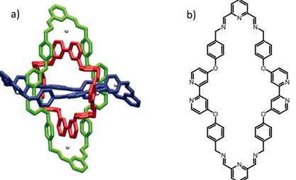 Figure 6. a) Molecular Borromean rings reported by Stoddart et al. b) Chemical  structure of the Borromean units