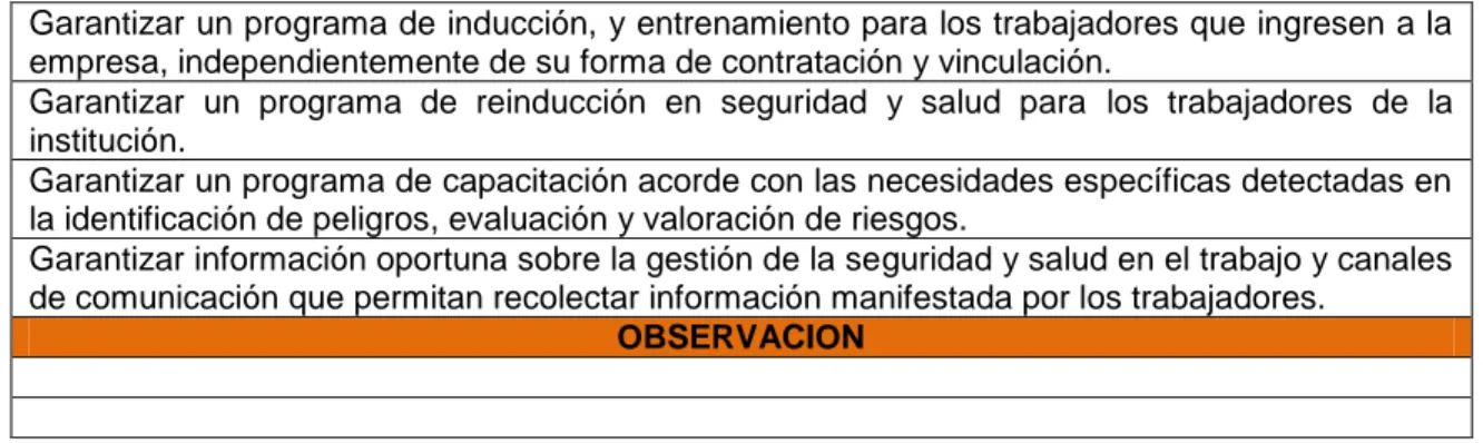 Tabla 3. Perfil de cargo coordinador administrativo 