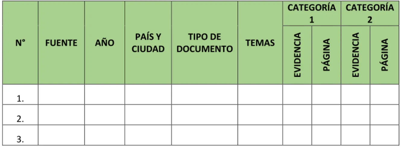 Tabla 4. Formato Matriz de Análisis de Contenido.   