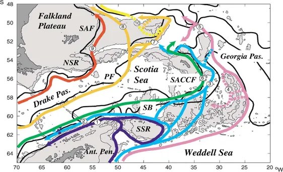 Figure 1.4. Upper panel: scheme of the circulation in the Scotia Sea (Naveira-Garabato et  al., 2002a)