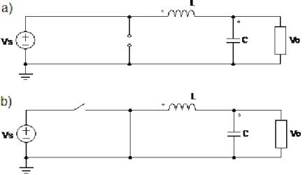 Figura 1.12 a) Circuito equivalente con el interruptor cerrado. b) Circuito equivalente con el  interruptor abierto