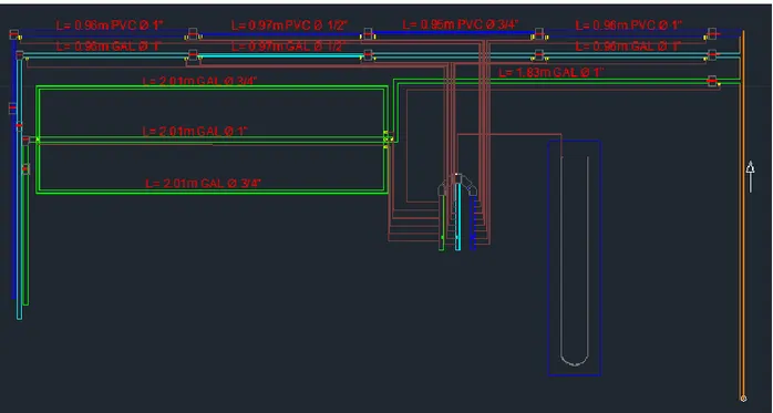 Ilustración 4. Diseño en AutoCAD de la red de tuberías en serie y paralelo actualizada 