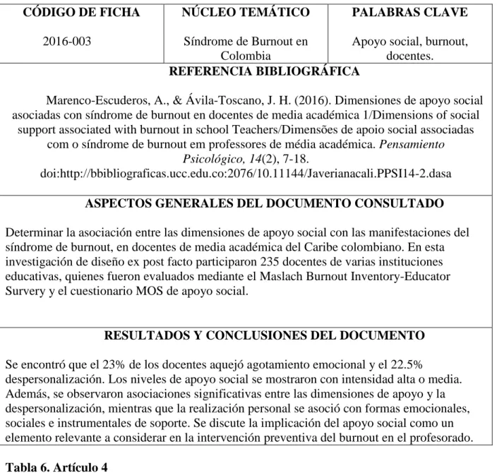 Tabla 6. Artículo 4 