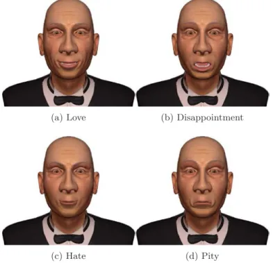 Figure 7.17show a set of facial expressions obtained for intermediate emotions.