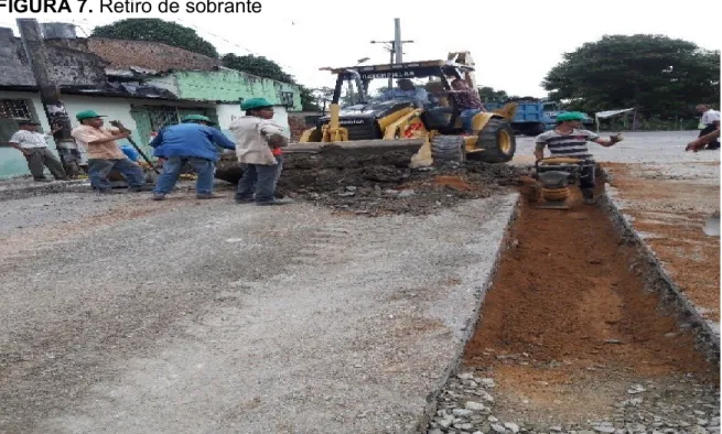 FIGURA 7. Retiro de sobrante 