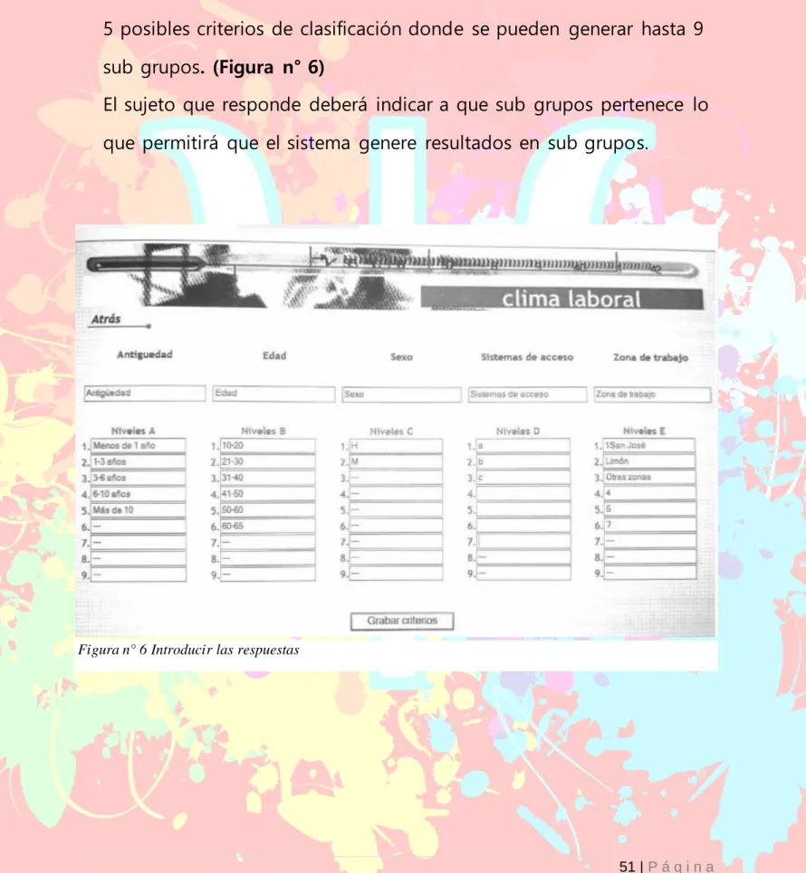 Figura n° 6 Introducir las respuestas