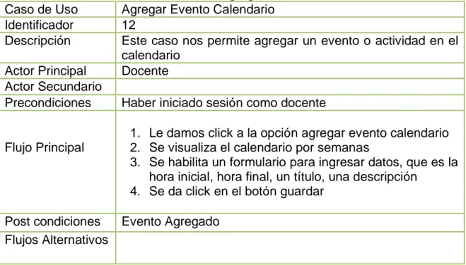 Tabla 21. Documentación caso de uso Agregar Evento Calendario   Caso de Uso  Agregar Evento Calendario 