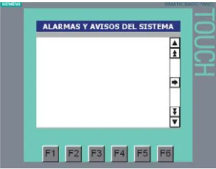 Fig. 18   Pantalla de visión general dosificado 
