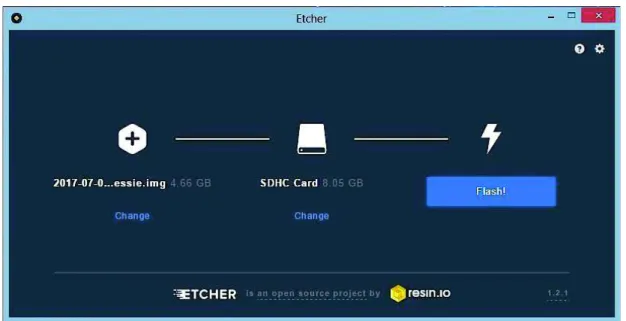 Figura 3.14 Ventana del software Etcher. 