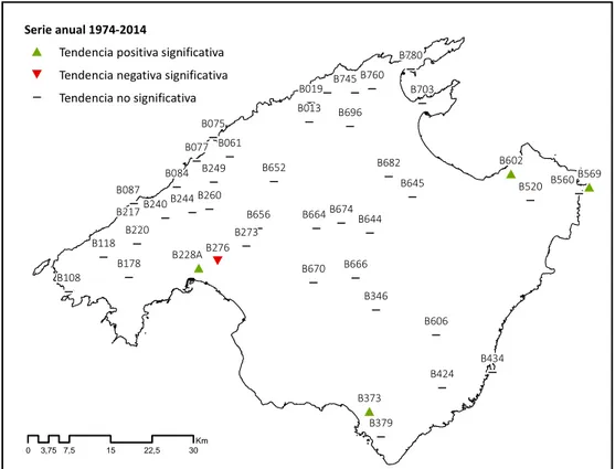 Figura	 3.  Tendencias  anuales  de  precipitación  durante  el  periodo  1974-2014  para  el  conjunto  de  la  muestra