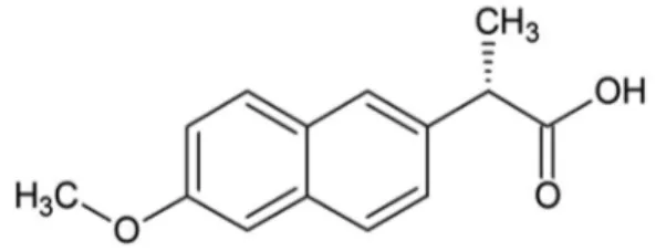 Figure 1.  Chemical structure of naproxen.