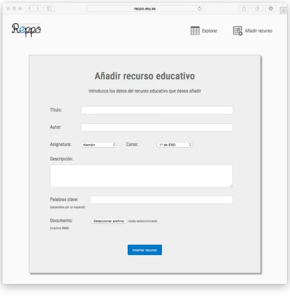 Figura 2. Formulario que permite insertar un recurso educativo en la base de datos de la  aplicación web