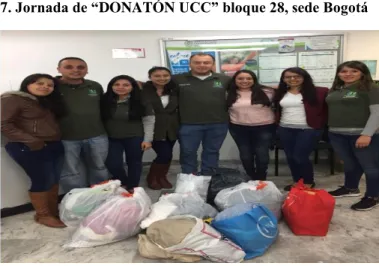 Tabla 4. Actividad “DONATÓN UCC” 