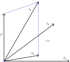 Figure 1: Geometry of the proposed image restoration model.