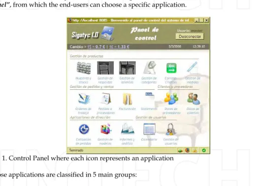 Fig. 1. Control Panel where each icon represents an application  Those applications are classified in 5 main groups: 