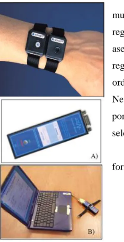 Fig. 9. A) Lector de los datos recopilados en el activímetro.   B) Conexión Pc-reader-actiwatch
