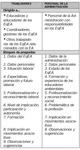 Foto 4: Portada del libro que recoge el  estudio .  