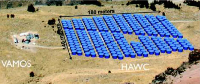 Figura 1.5. Observatorio HAWC el cual posee 300 tanques con 4 tubos  fotomultiplicadores cada uno [15]