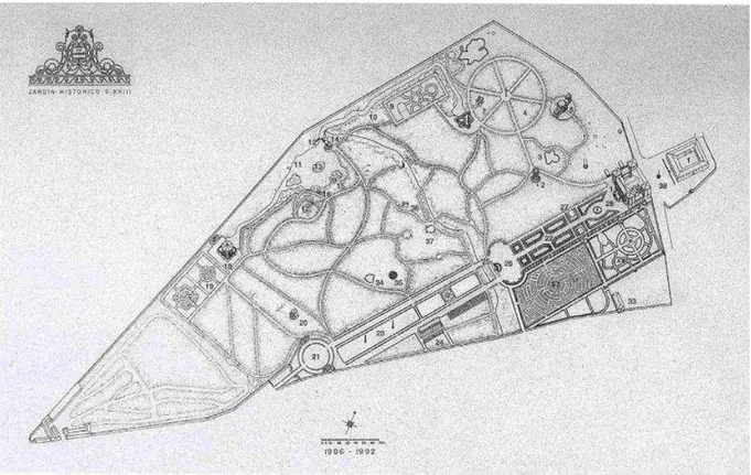 Figura 9. Plano del jardín de El Capricho. 1839. Fuente. Croma Cultura http://www.cromacultura.com 