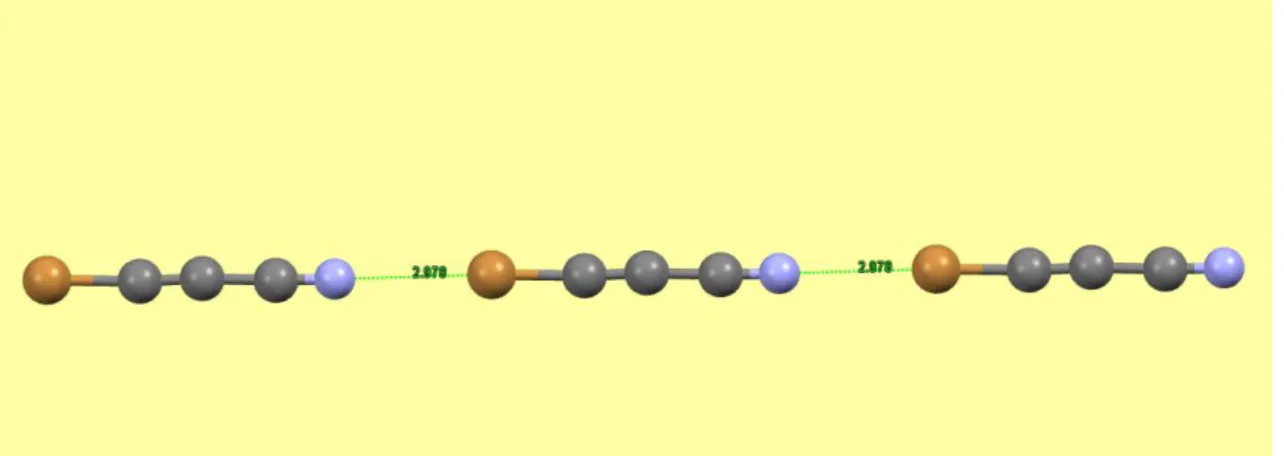 Figura 16: Interacciones N-Br en la estructura cristalina de BCACEN 