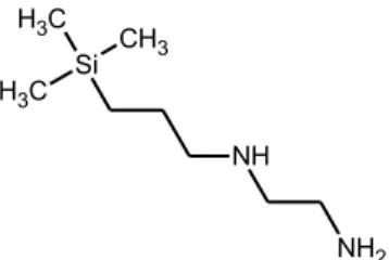 Figura 3: Estructura de la PSA usada en la metodología QuEChERS. 